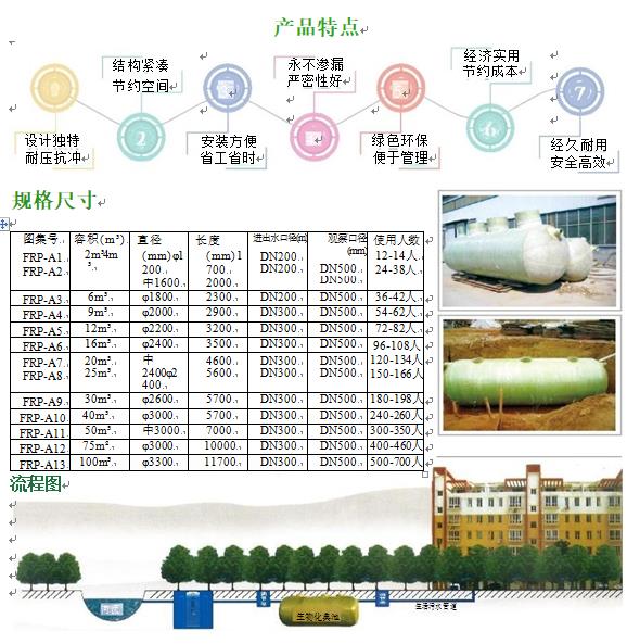 金沙玻璃钢化粪池