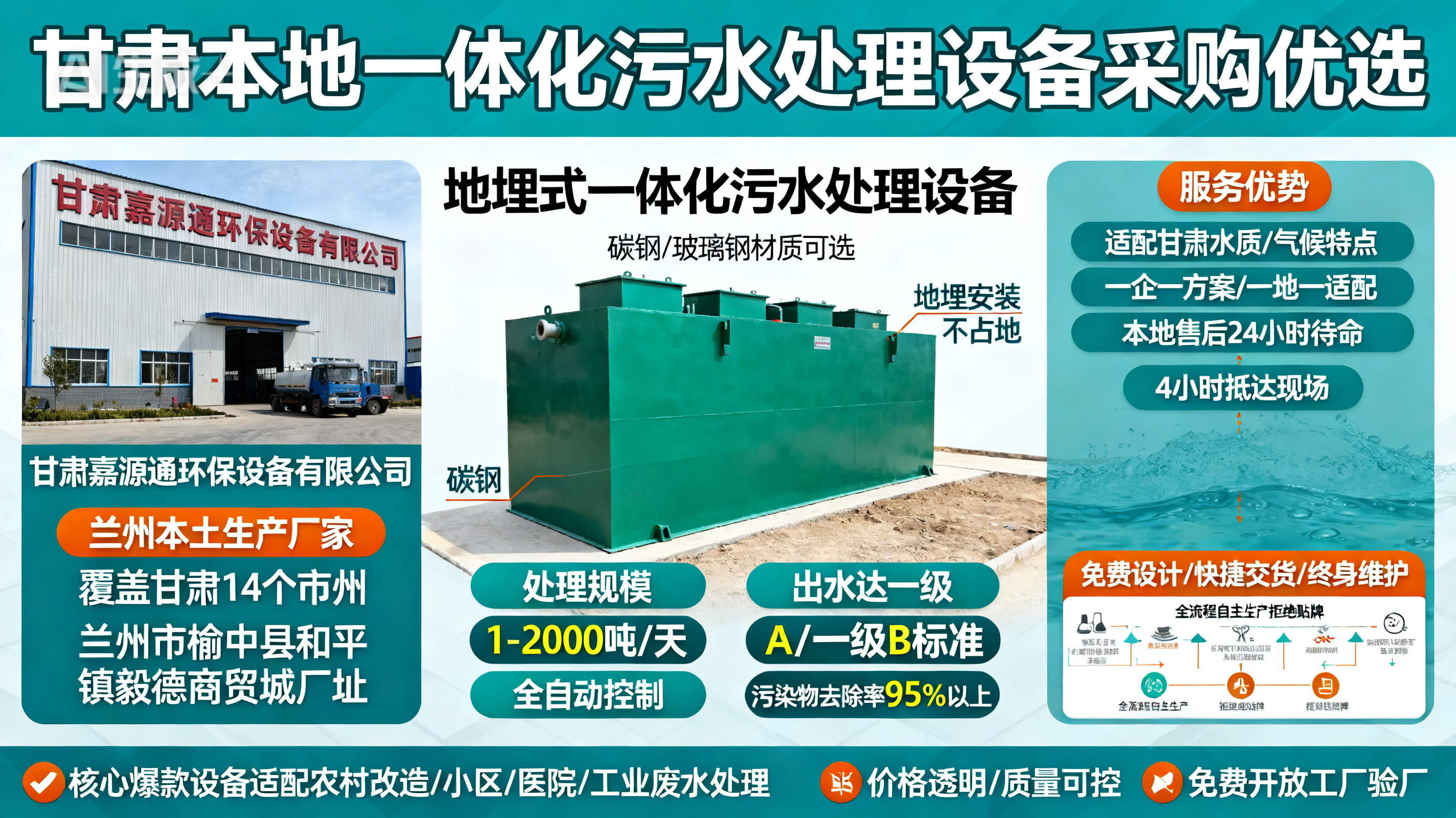 甘肃采购金沙一体化金沙污水处理设备_优先选本地生产厂家_直...式解决甘肃污水处理需求_选本地实体厂家_靠谱有保障.jpeg
